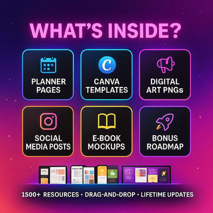 1500+ Etsy Digital Products Ideas bundle-1