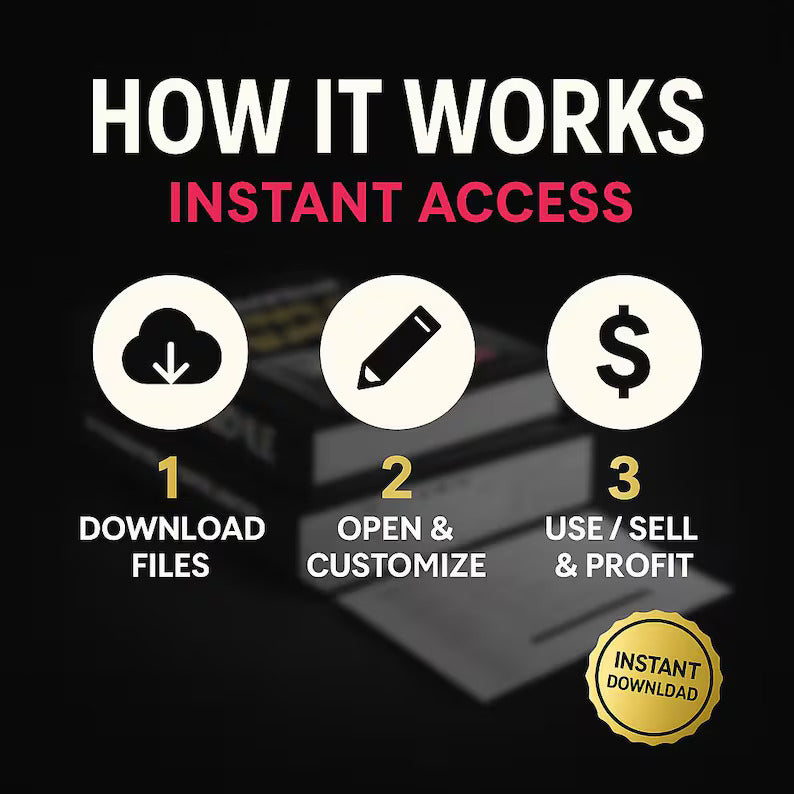 Ultimate 150+ Notion Template Bundle